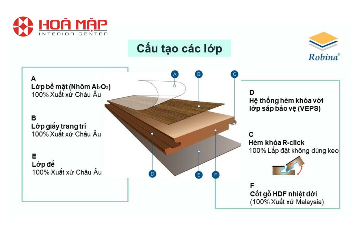 san go robina co ben khong  chong moi nuoc duoc may nam